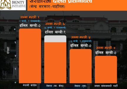 Infographic Image