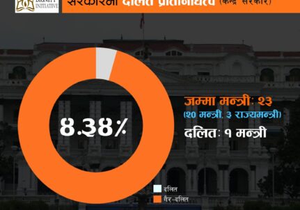 Infographic Image