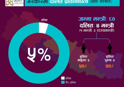 Infographic Image