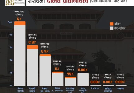 Infographic Image