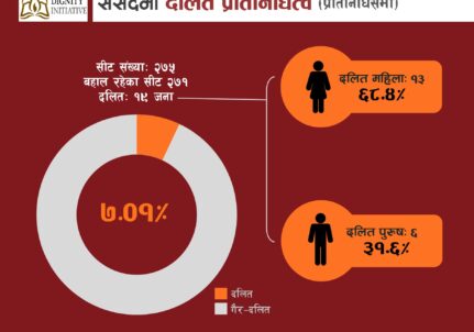 Infographic Image