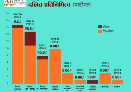 Infographic Image