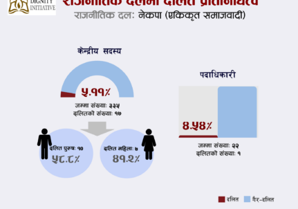 Infographic Image