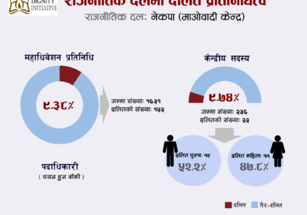 Infographic Image