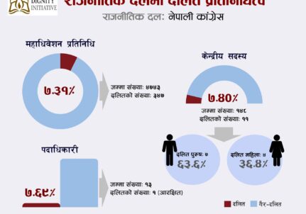 Infographic Image