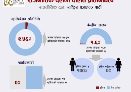 Infographic Image
