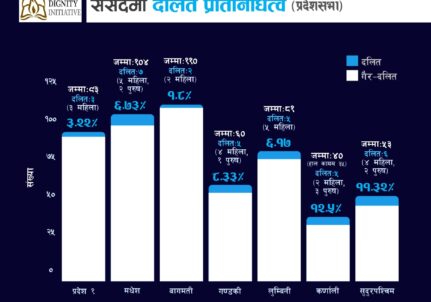 Infographic Image