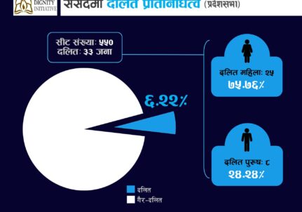 Infographic Image