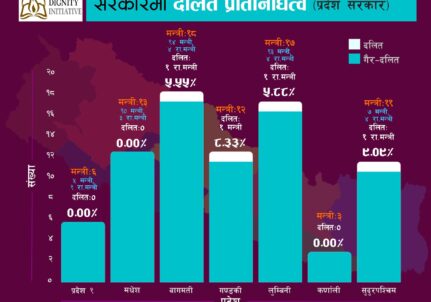 Infographic Image