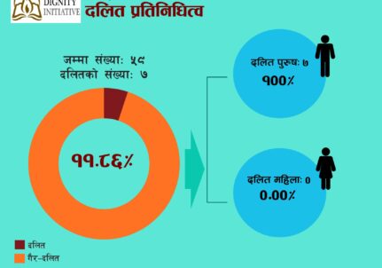 Infographic Image