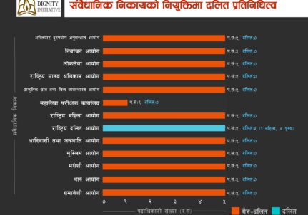 Infographic Image
