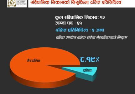 Infographic Image