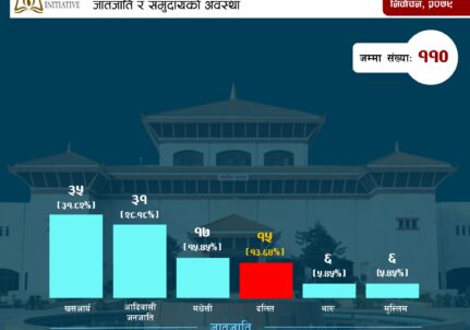 Infographic Image