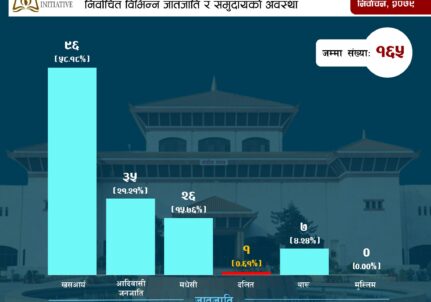 Infographic Image