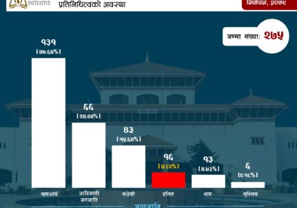 Infographic Image