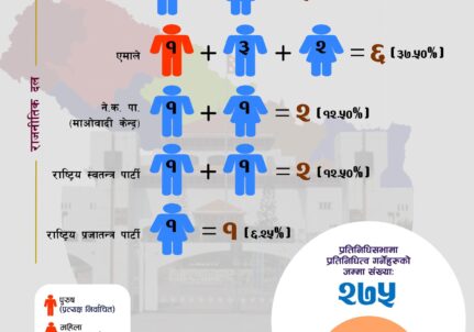 Infographic Image